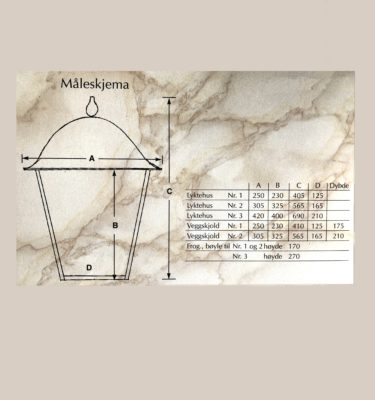 Måleskjema